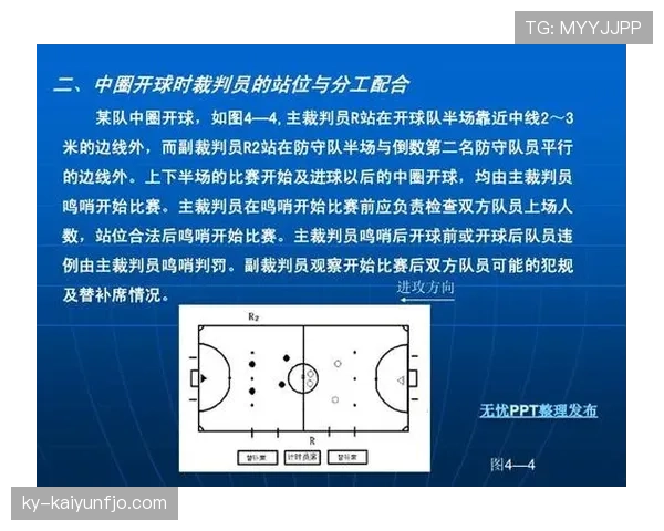 中圈开球规则详解：开球条件与裁判判罚标准解析