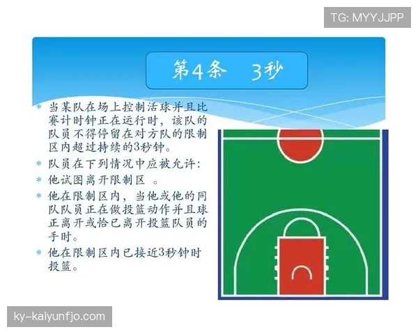 篮球裁判解析走步违例的定义与判定标准，看权威解读