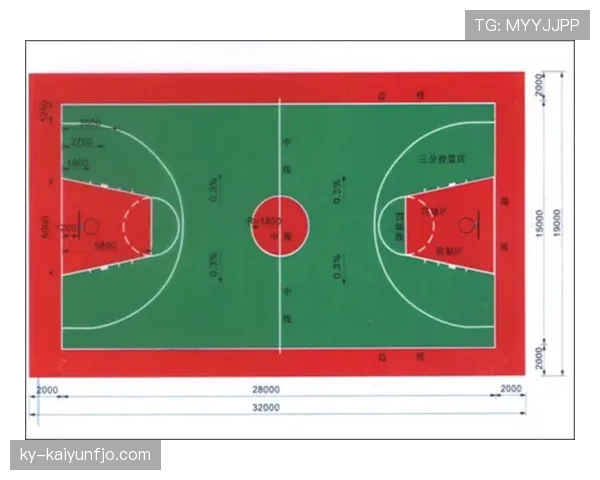 篮球合理冲撞规则的具体判定标准与合法接触界限解析