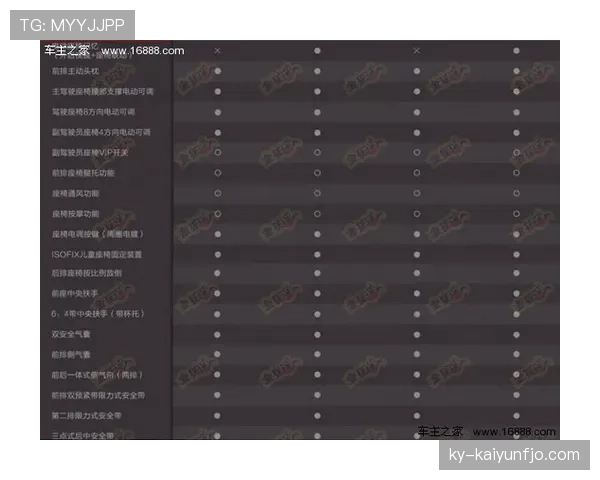 哈弗茨本赛季中路直塞效率提升，如何更有效撕开对手中卫防线？